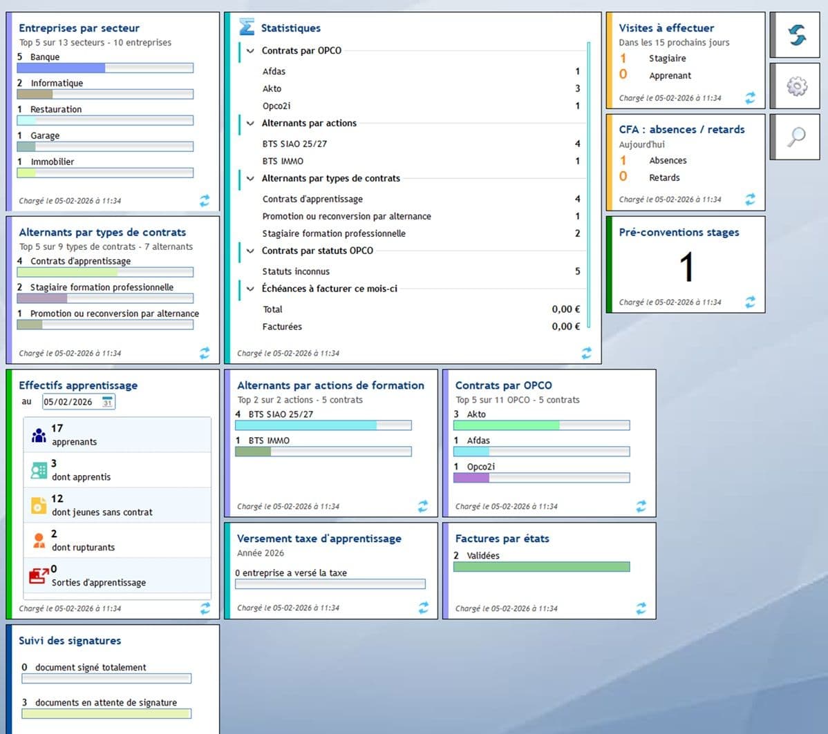 Gestion centralisée des données.jpg